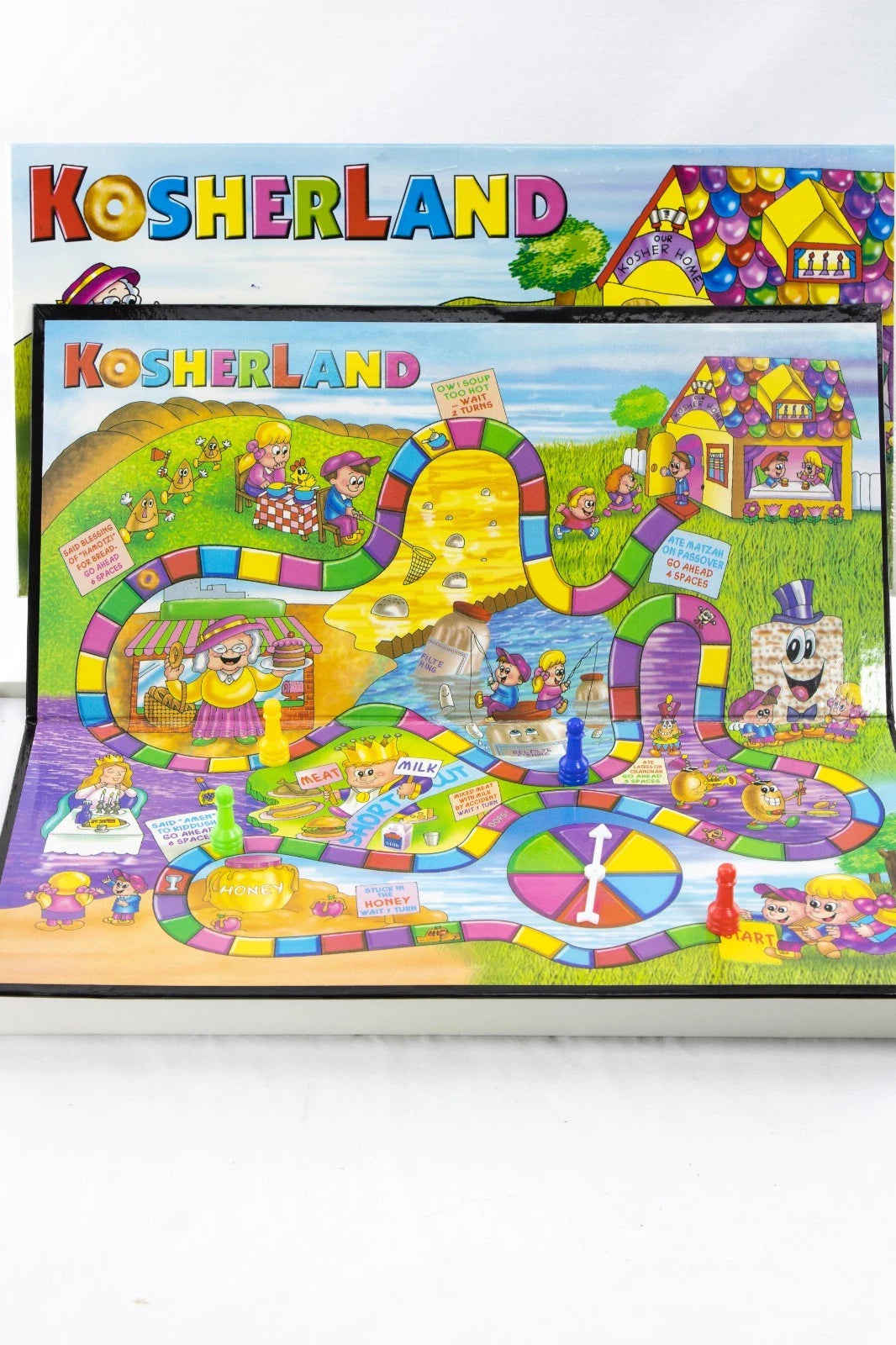 🟡 Vintage Kosherland Jewish Kids Board Game – 1985 JET – Rainbow Family Fun! 🎲