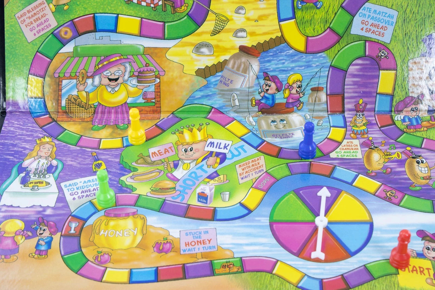 🟡 Vintage Kosherland Jewish Kids Board Game – 1985 JET – Rainbow Family Fun! 🎲